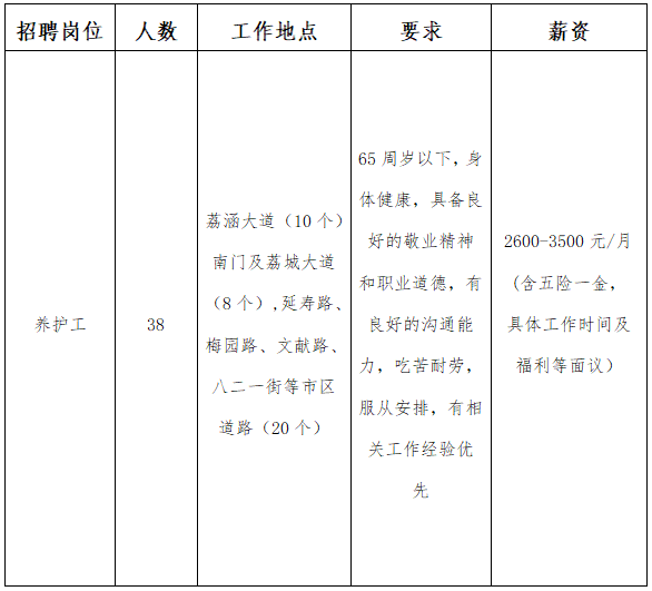 微信圖片_20230324151311.png 微信圖片_20230324151311.png